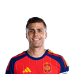 Foto de Rodri