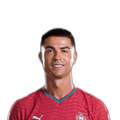 Foto de Cristiano Ronaldo