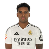 Rodrygo - fantasy - Real Madrid