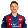 Pablo Martínez