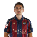 Pablo Martínez