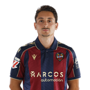 Pablo Martínez
