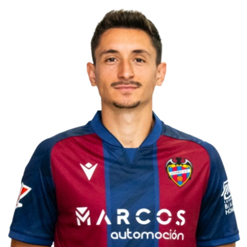 Pablo Martínez