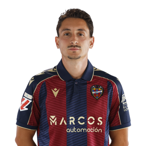 Pablo Martínez