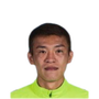 Foto de Chen Po-liang