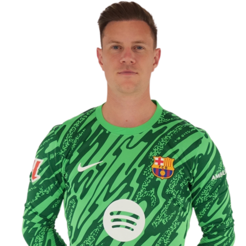 M. ter Stegen