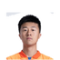 Foto de Liu Yang
