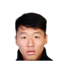 Foto de Huang Zihao