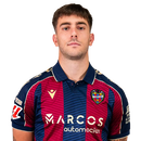 Iker Losada