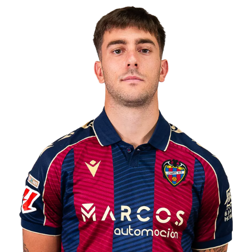 Iker Losada