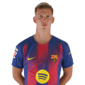 Foto de Dani Olmo