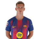 Dani Olmo