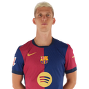 Dani Olmo