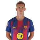 Dani Olmo