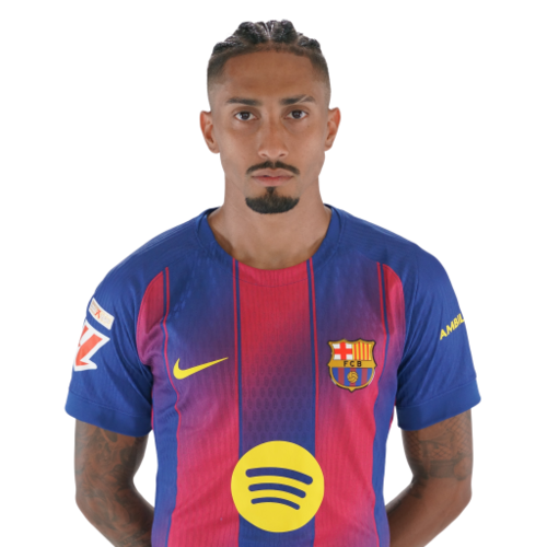 Raphinha (Barcelona): Lesionado.