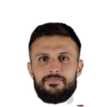 Foto de Abdallah Mohannad