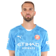 Pau López - fantasy - Girona FC