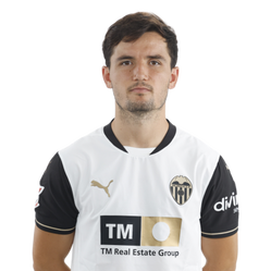 Hugo González - fantasy - Valencia CF