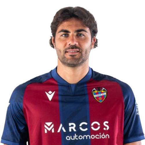 Iborra