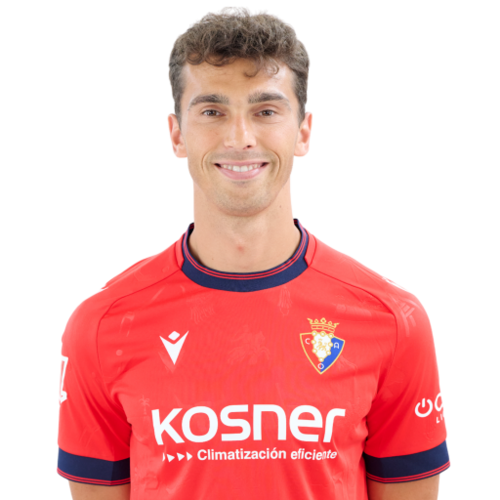 Lucas Torró
