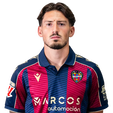 Foto de Unai Vencedor