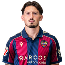 Unai Vencedor