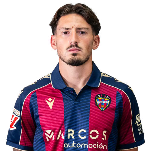 Unai Vencedor