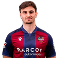 Álex Forés