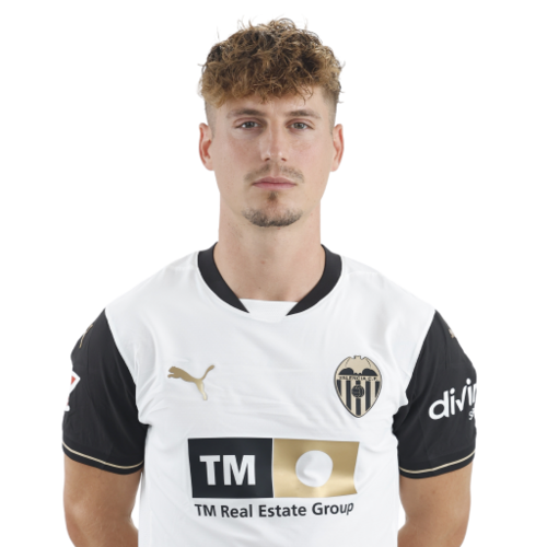 Sergi Canós