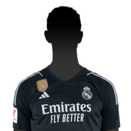 Cañizares