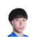 Foto de Su Shihao