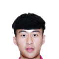 Foto de Chen Guokang