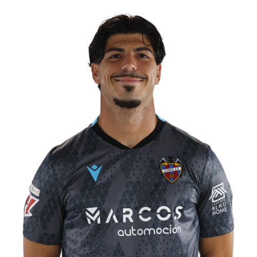 Pablo Cuñat