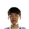 Foto de Kwon Chang-Hoon
