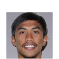 Foto de A. Setiawan