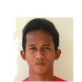 Foto de M. Rahmat