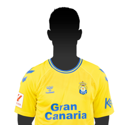 Iñaki  - fantasy - UD Las Palmas