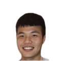 Foto de Yao Ko-chi
