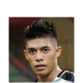 Foto de Syafiq Ahmad
