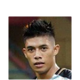 Foto de Syafiq Ahmad