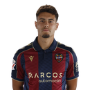 Jorge Cabello