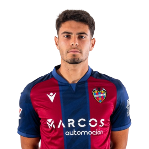 Jorge Cabello