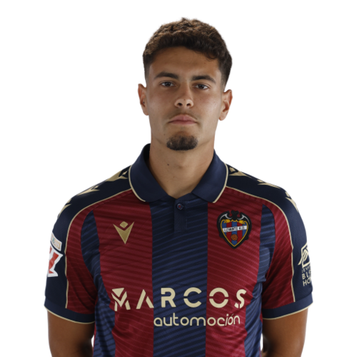 Jorge Cabello