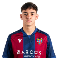 Edgar Alcañiz