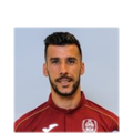 Foto de Luís Miguel Coimbra Aurélio