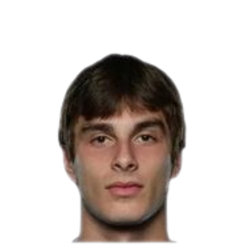 S. Kharebashvili · Stats 2026/27 | Analítica Fantasy