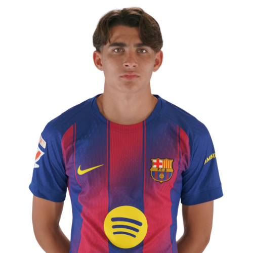 Toni Fernández