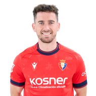 Kike Barja