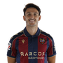 Foto de Unai Elgezabal