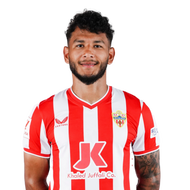 Luis Suárez